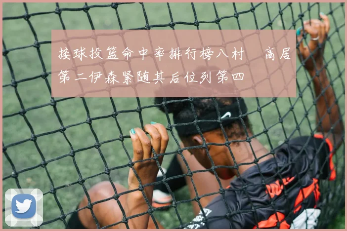 接球投篮命中率排行榜八村塁高居第二伊森紧随其后位列第四
